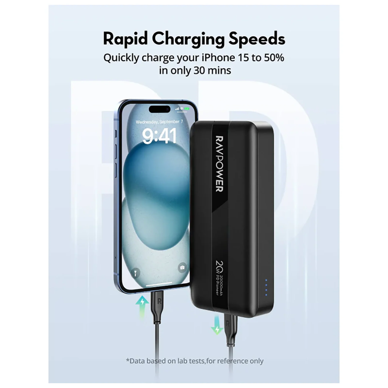 Ravpower PD pioneer 20000mAh 20W 3-Port Power Bank RP-PB1235